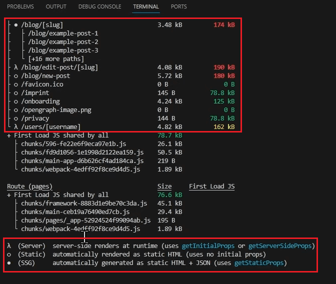 The build log output of a Next.js 13 project showing how different pages are cached statically or dynamically.